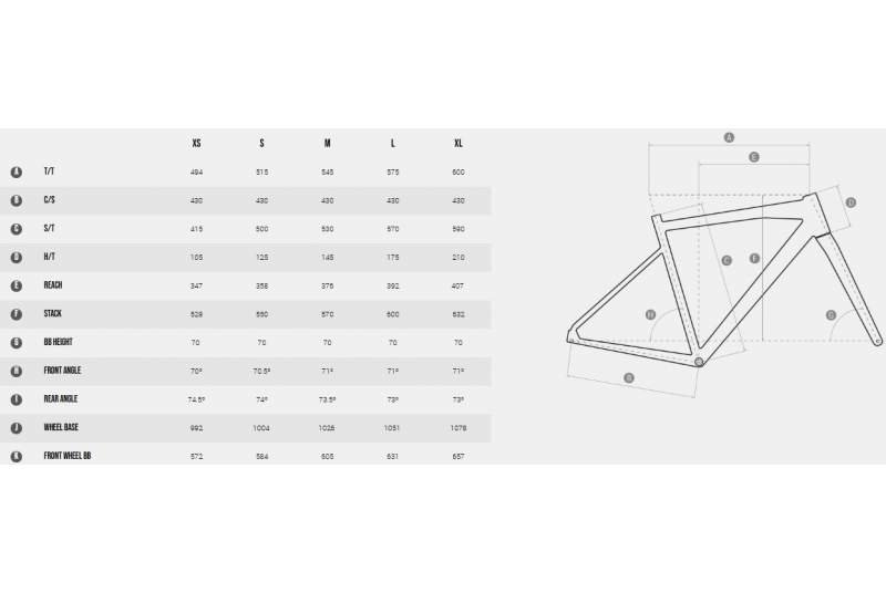 Bicicleta Megamo Jakar 30 Equipped 2025 - Imagen 2